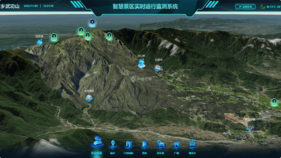 梨树倾斜摄影技术在旅游规划中的应用？